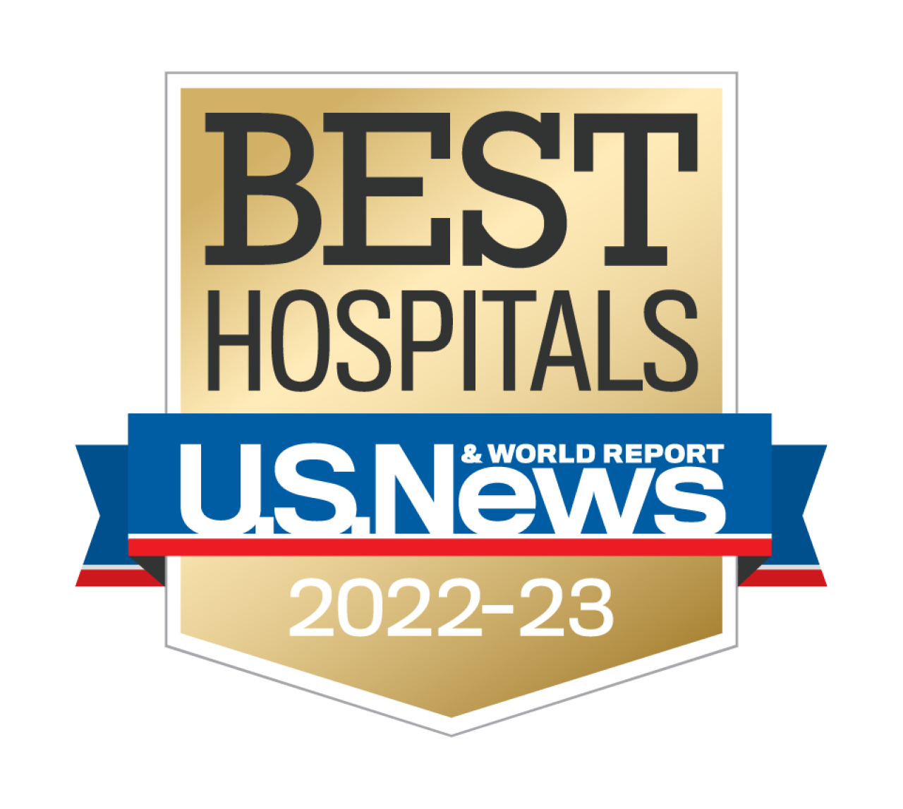 us news & world report's best hospitals 2023 24 rankings